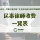 【民事律師收費一覽表】民事訴訟一定要請律師嗎？北中南民事法律諮詢推薦名單