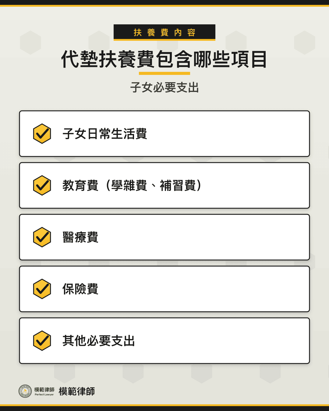 代墊扶養費包含項目