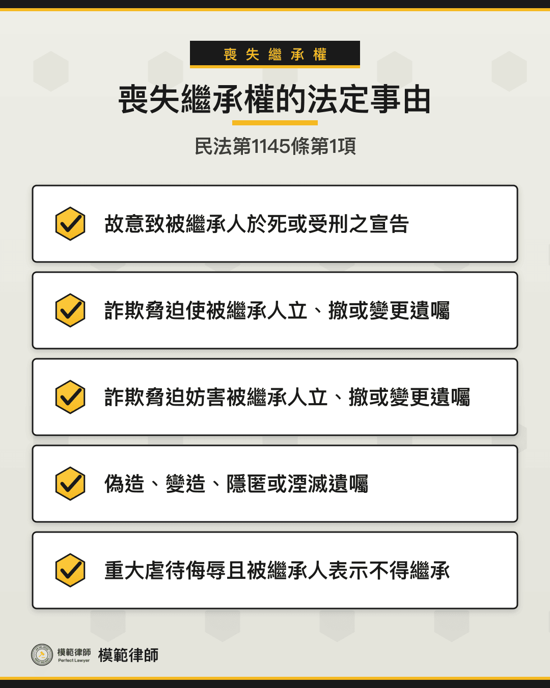 子女未盡扶養義務遺產分配怎麼分？