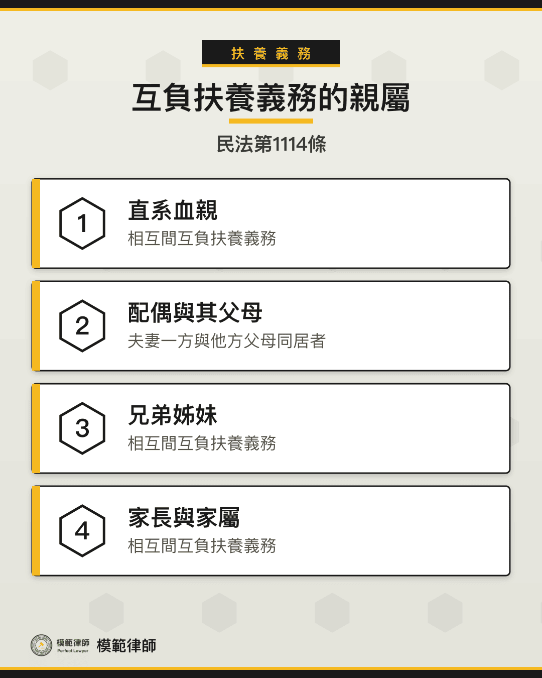 子女未盡扶養義務定義為何？在法律上違法嗎？