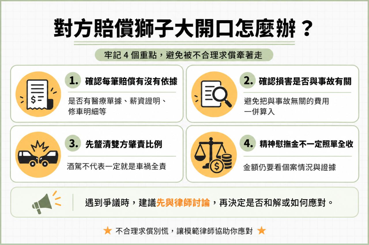 酒駕肇事賠償被獅子大開口怎麼辦？先確認4件事