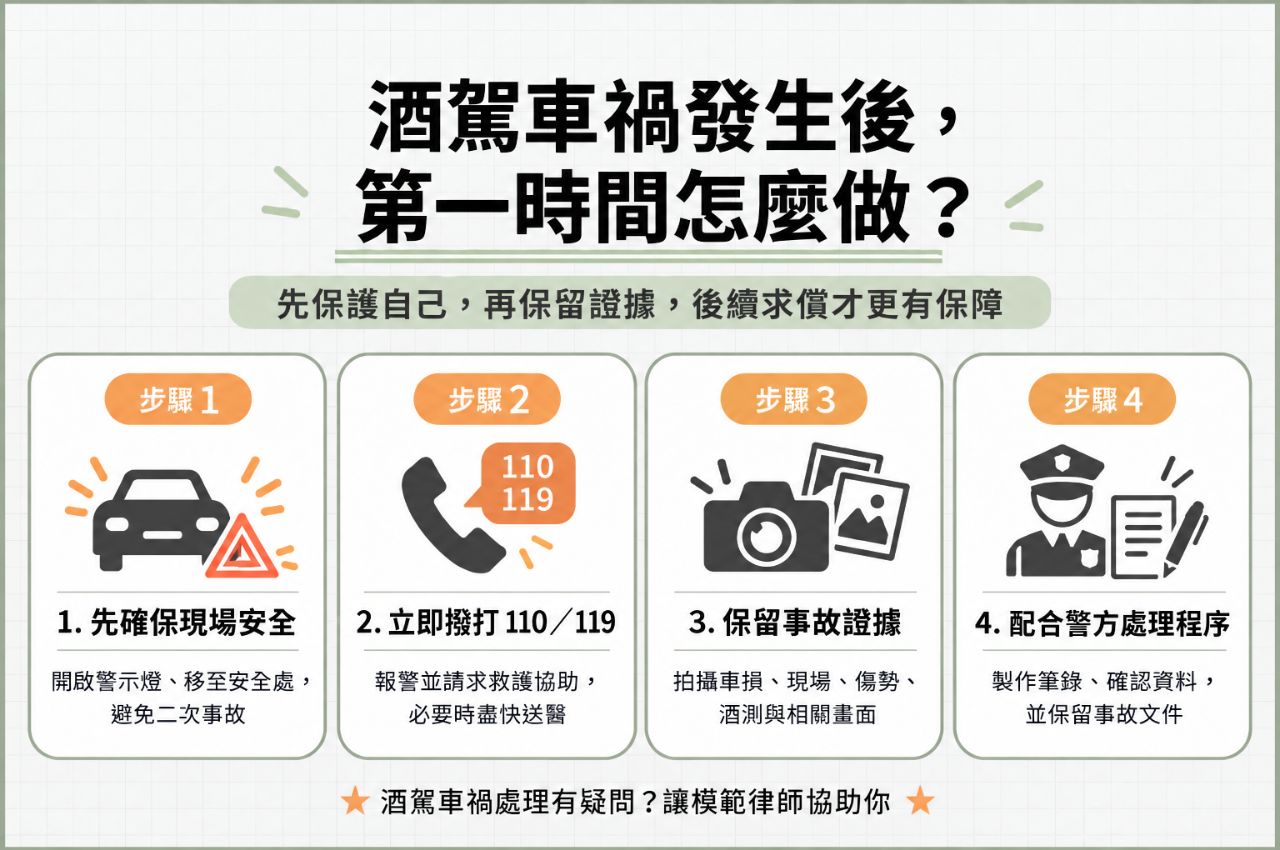 發生酒駕車禍後，第一件事是留在現場並立即報警處理。